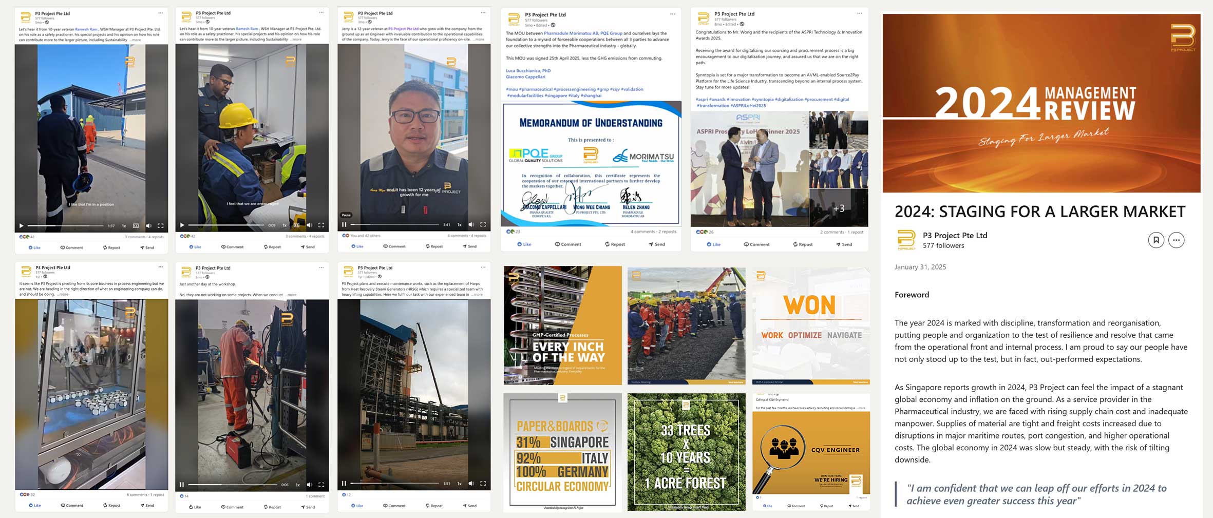 Linkedin Content Marketing Case Study-Main Banner